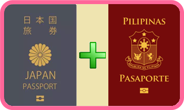二つのパスポート