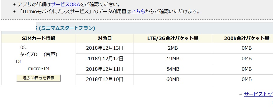 kakuyasu_sumaho_data.jpg