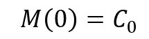 多項式1