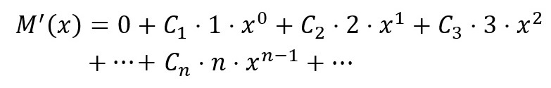 多項式2