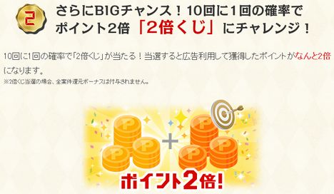 i2iポイント 5周年ありがとう！感謝の1億円分還元キャンペーン02