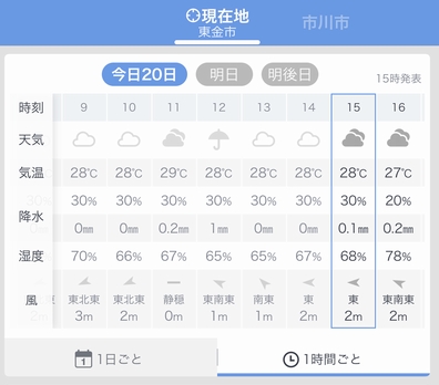 今日の気温.jpg