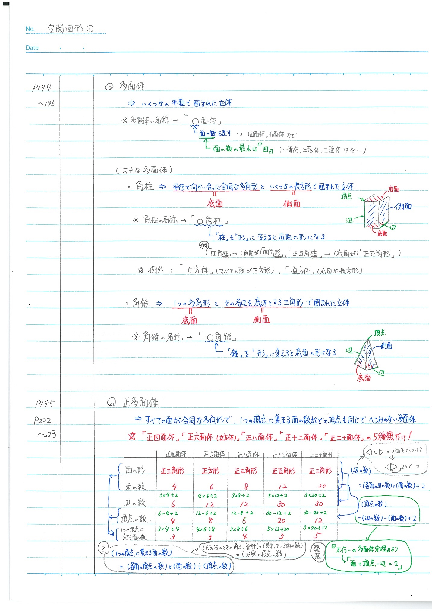 ジールのノート 中１数学 18 空間図形１ ６