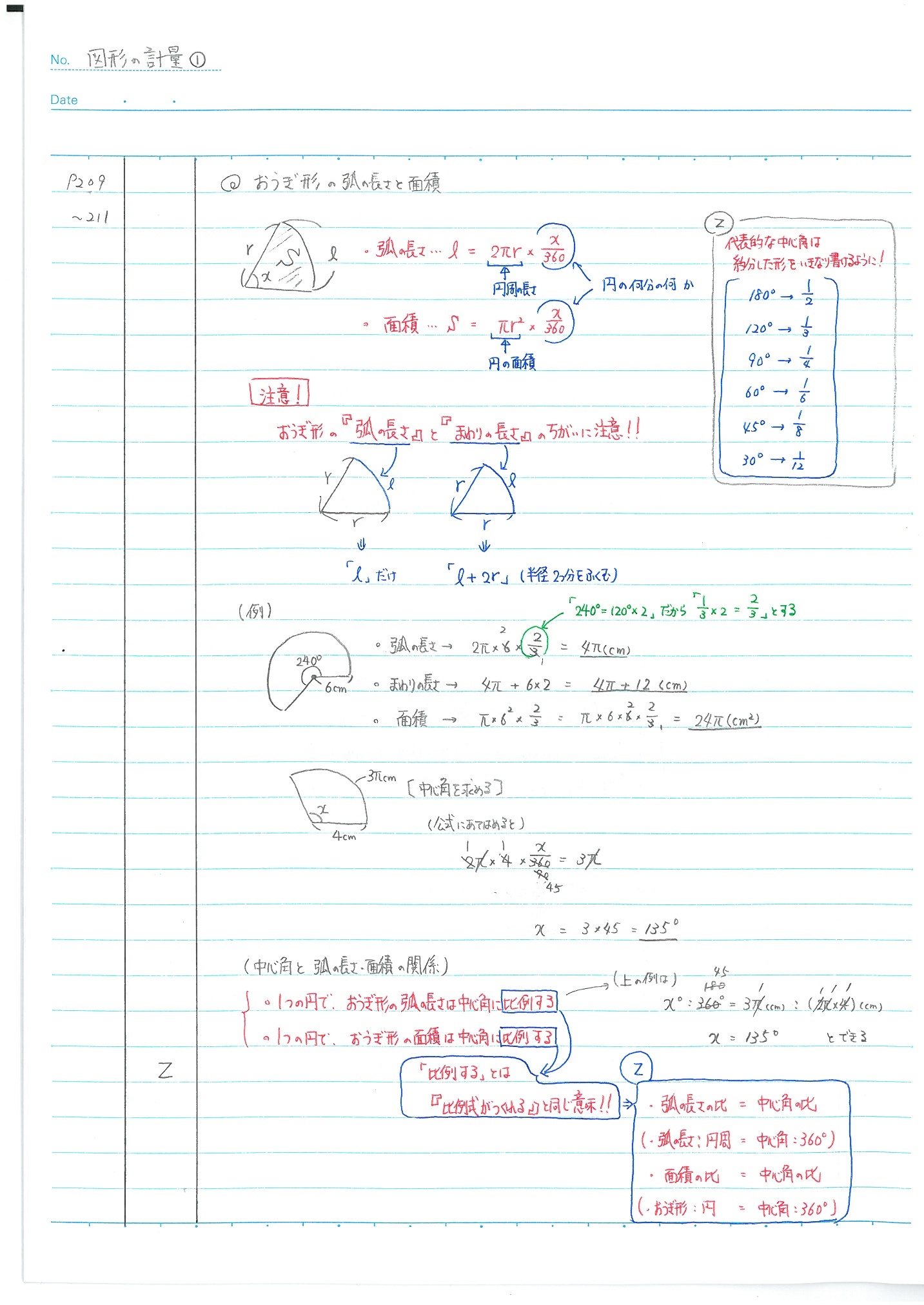 Category ノート 数学 Japaneseclass Jp